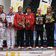 Dimanche, 10 mars 2013